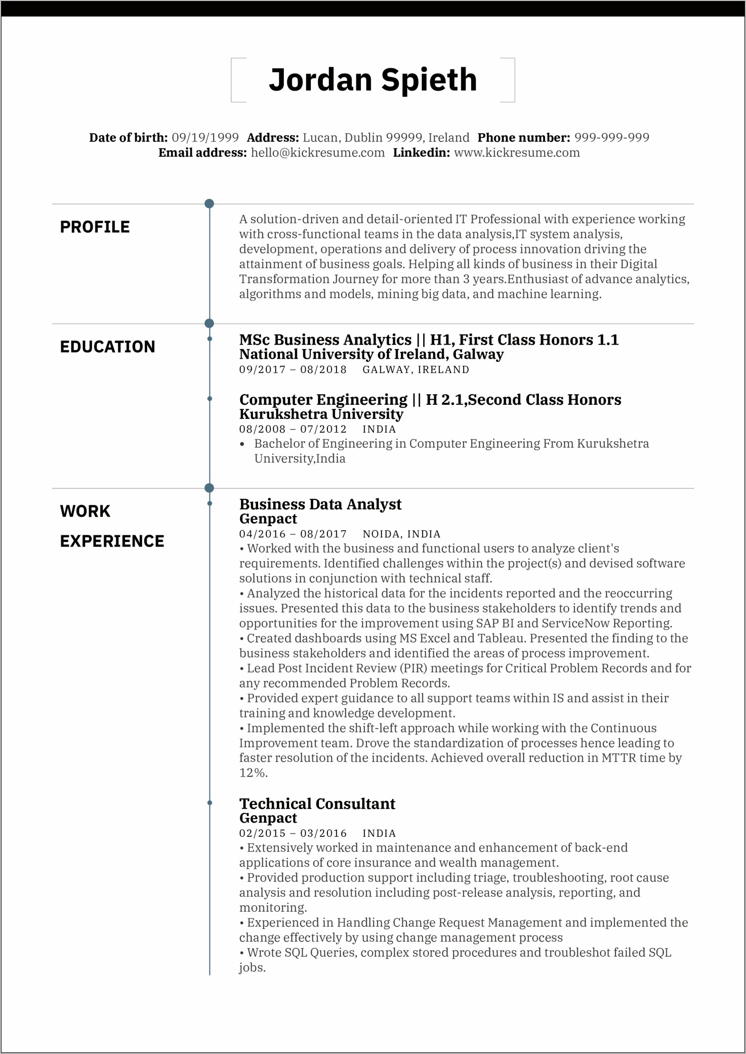 Real Sample Resumes Of Business Analyst
