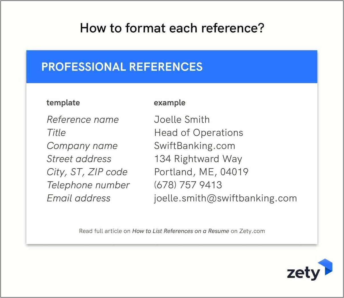 Referenes For Resume Cell Or Work Number