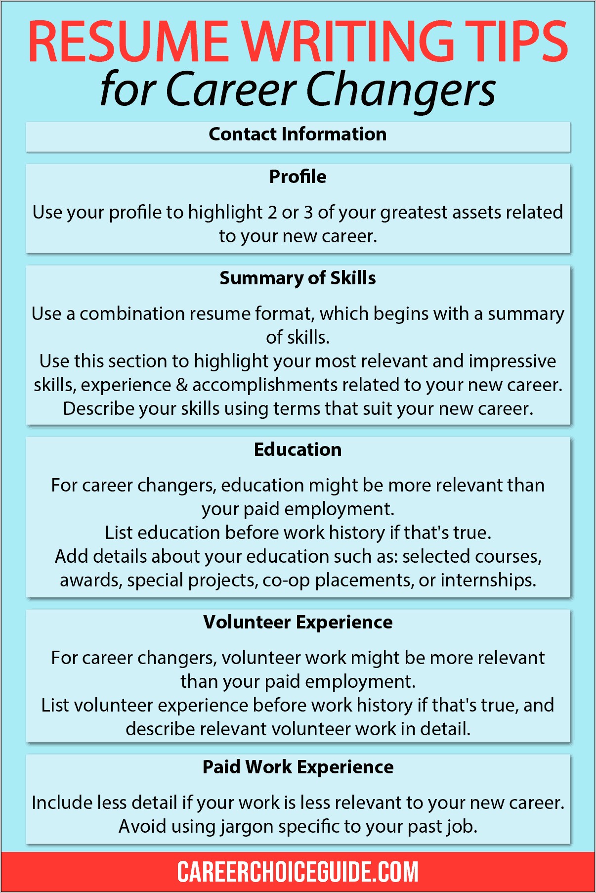 Required To Include Highlights Skills Section On Resume