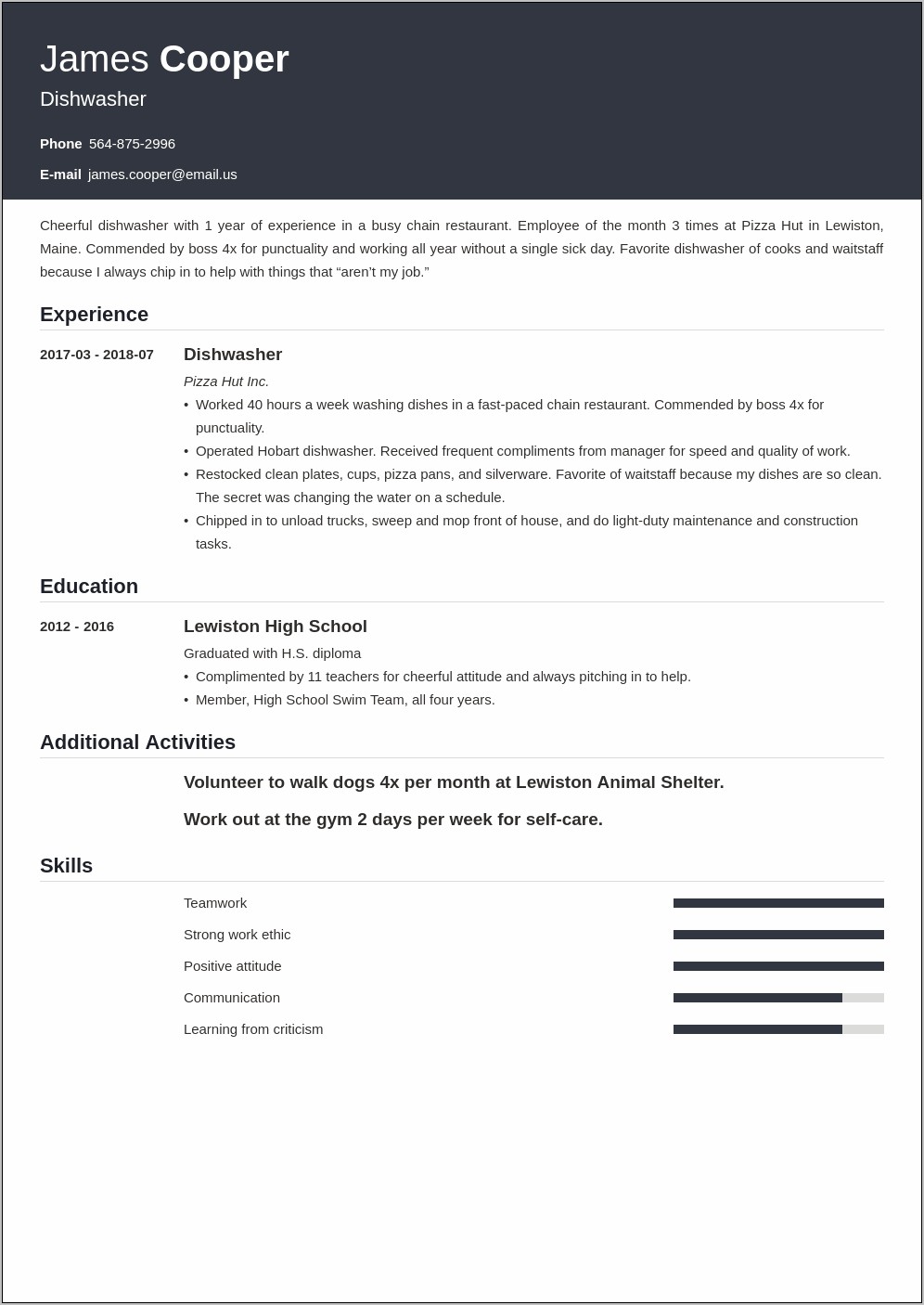 Restaurant Dishwasher Job Description For Resume