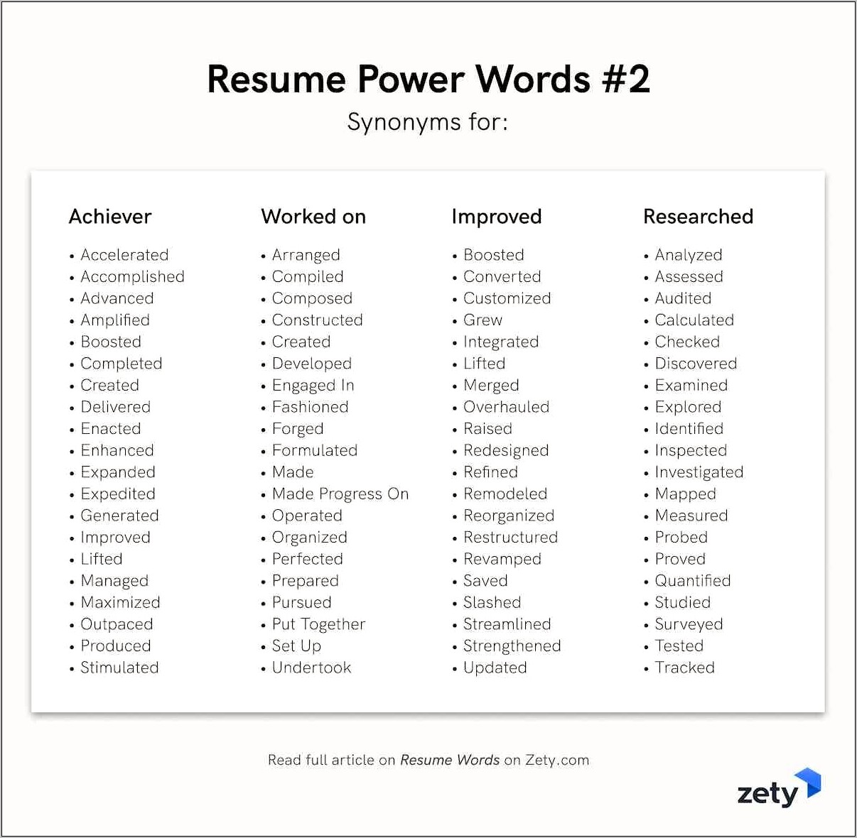Resume Action Word For Drive 2019