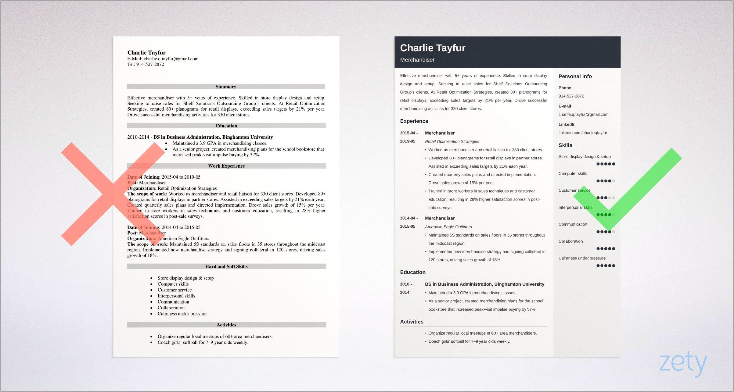 Resume Activities Examples For Retail Backroom