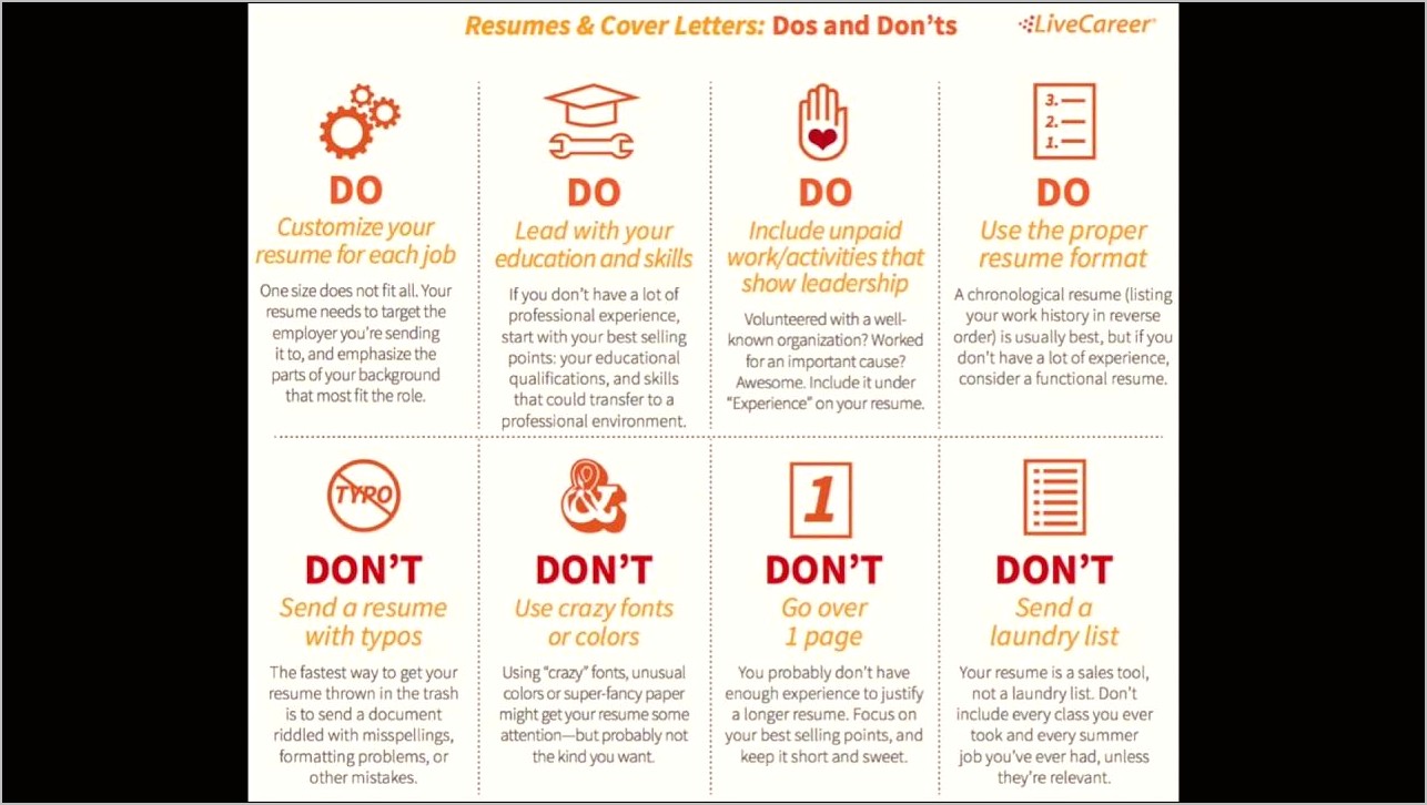 Resume And Cover Letter Dos And Donts