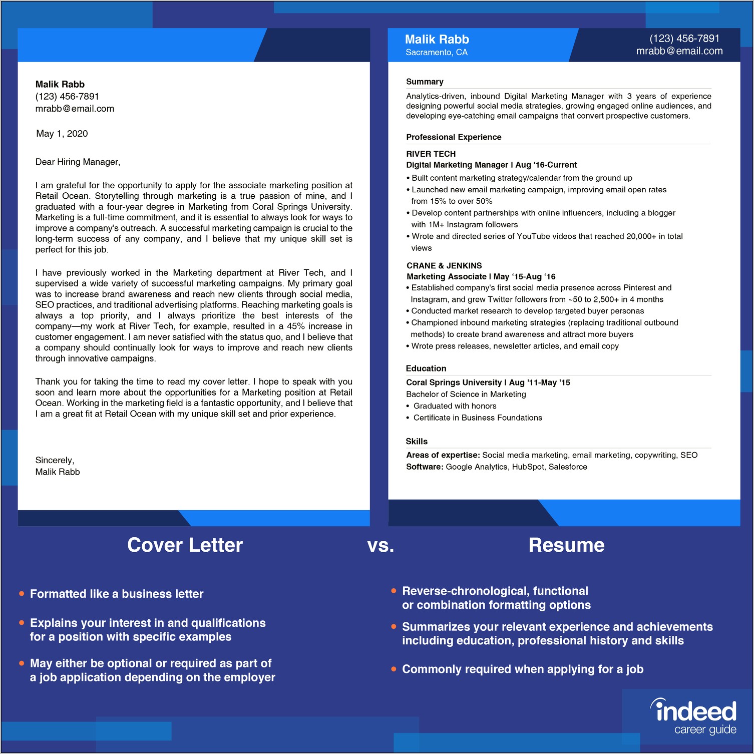 Resume And Cover Letter In One Document