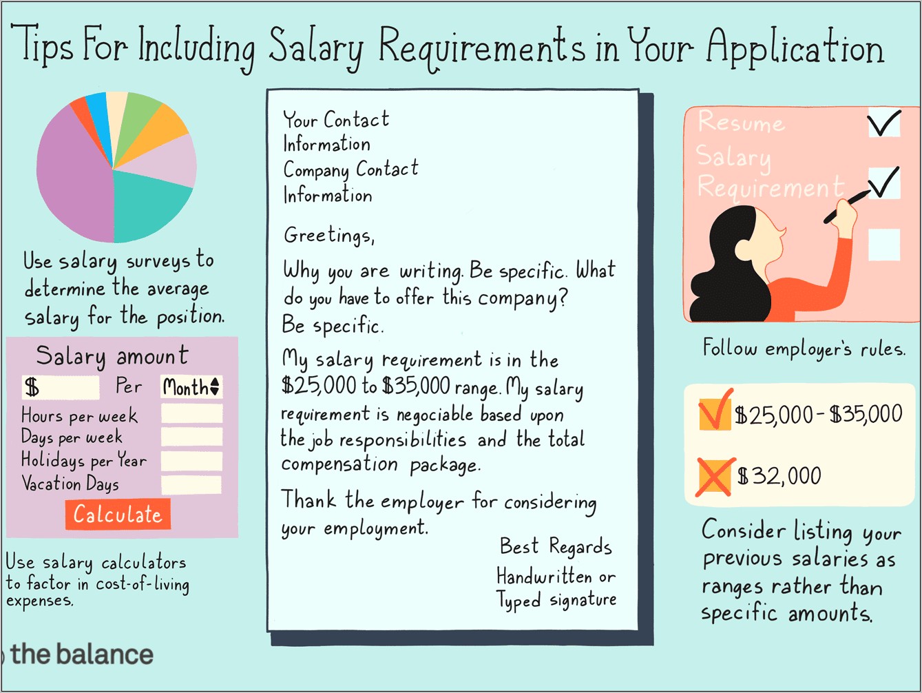 Resume Cover Letter Salary Requirements Examples