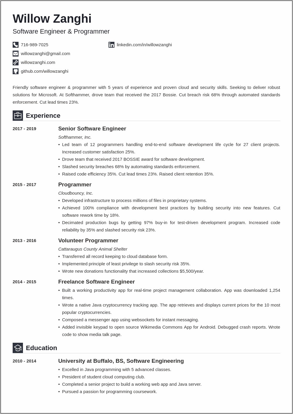Resume Engineer 1 Year Experience
