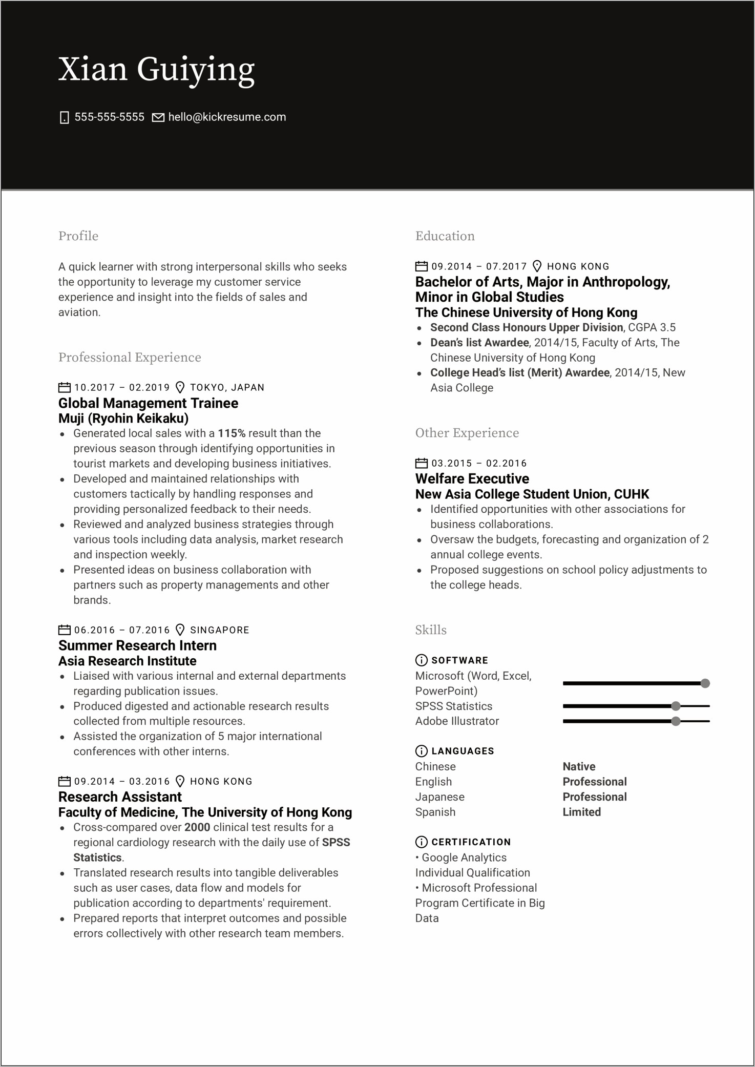 Resume Example Including Conferences And Publications