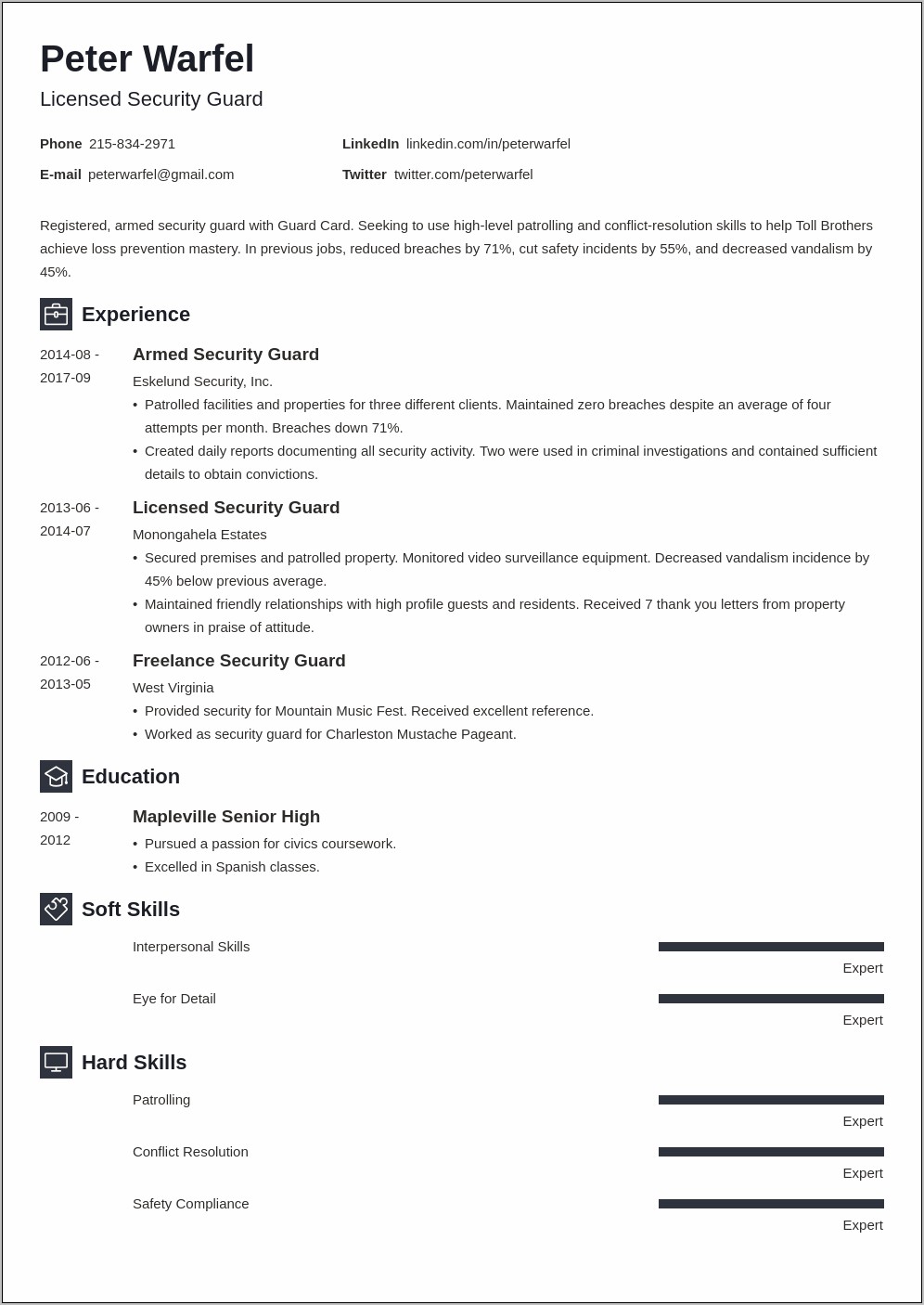 Resume Examples For Church Security Guard