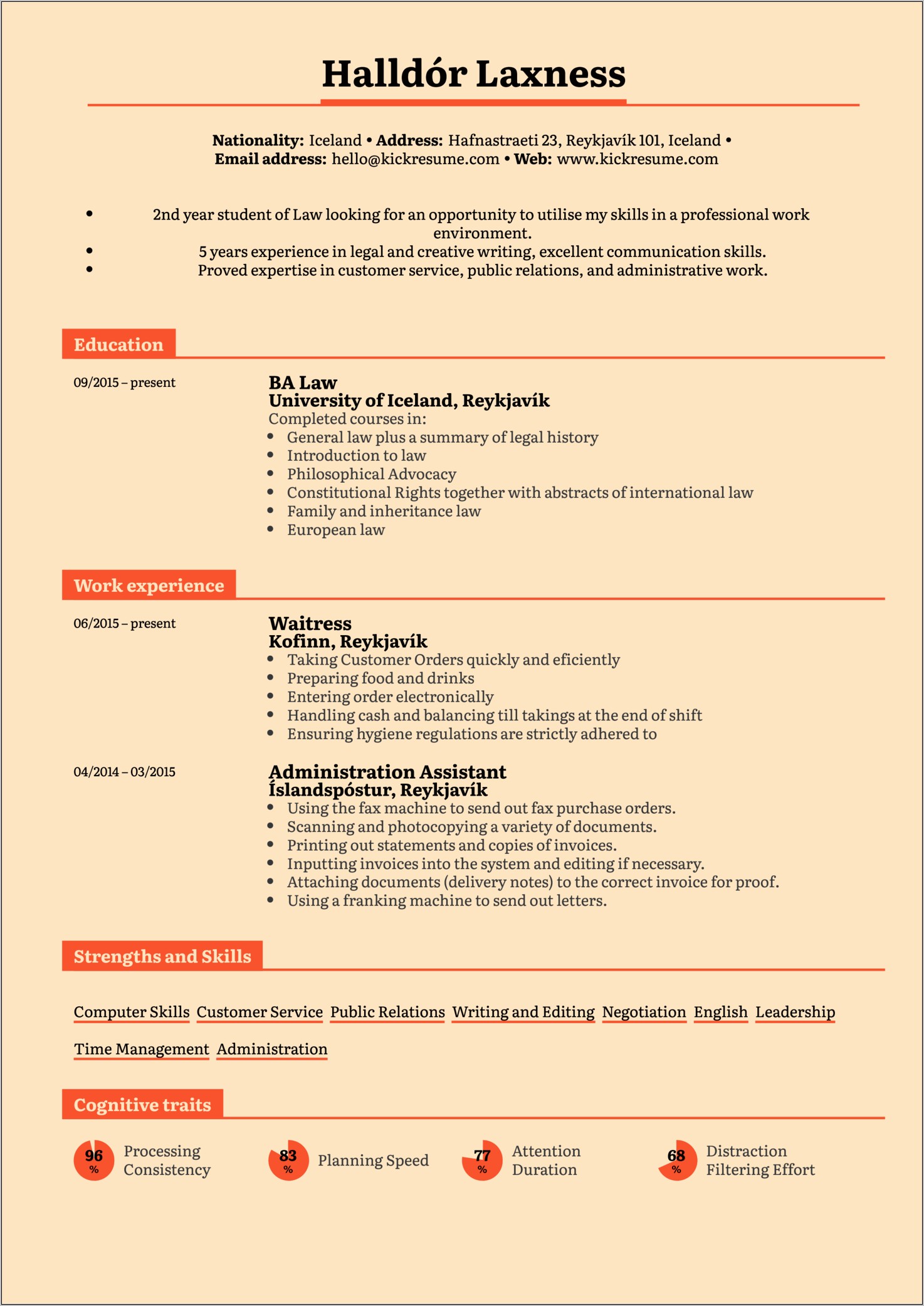 Resume Examples With No Work Experience Student