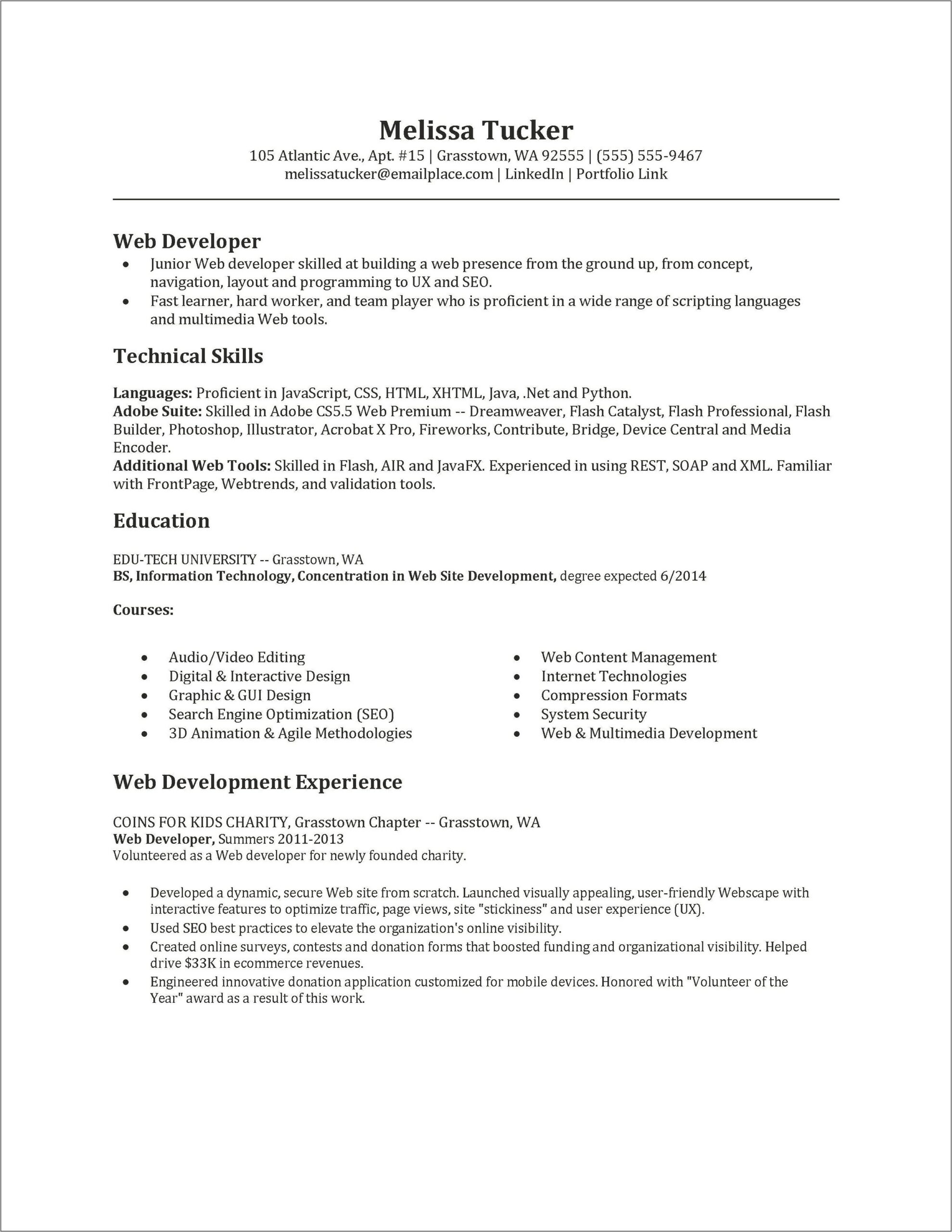 Resume For 6 Months Experience In Java