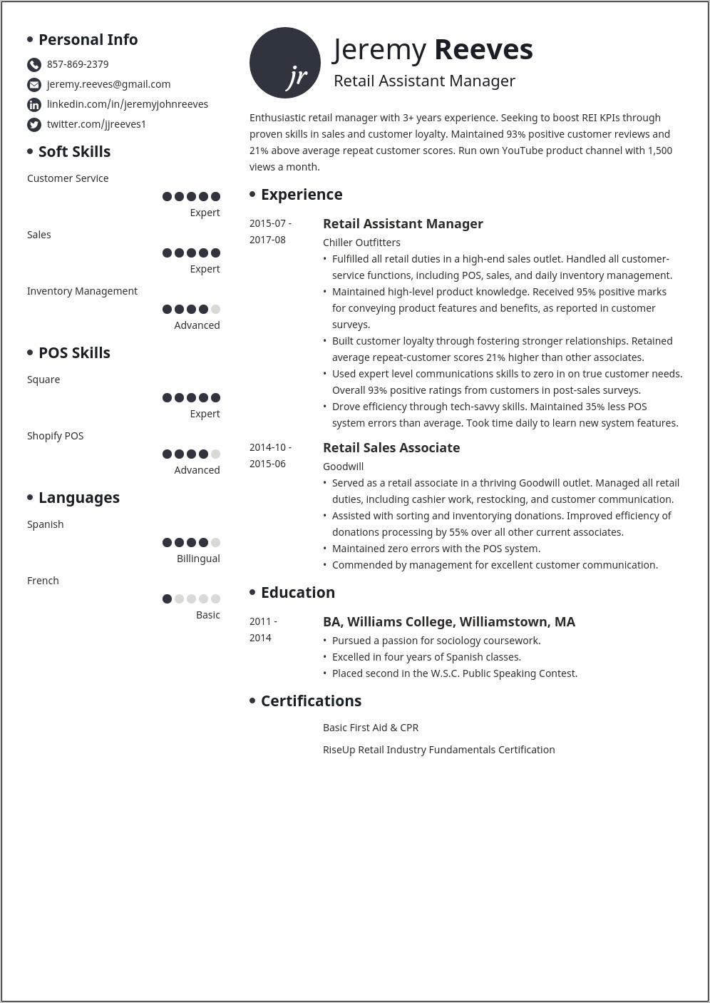 Resume For Assistant Manager In Bpo