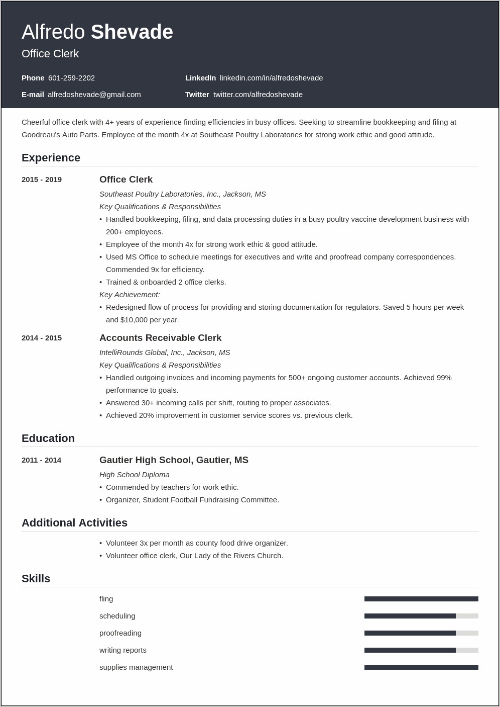 Resume For Clerical With No Experience