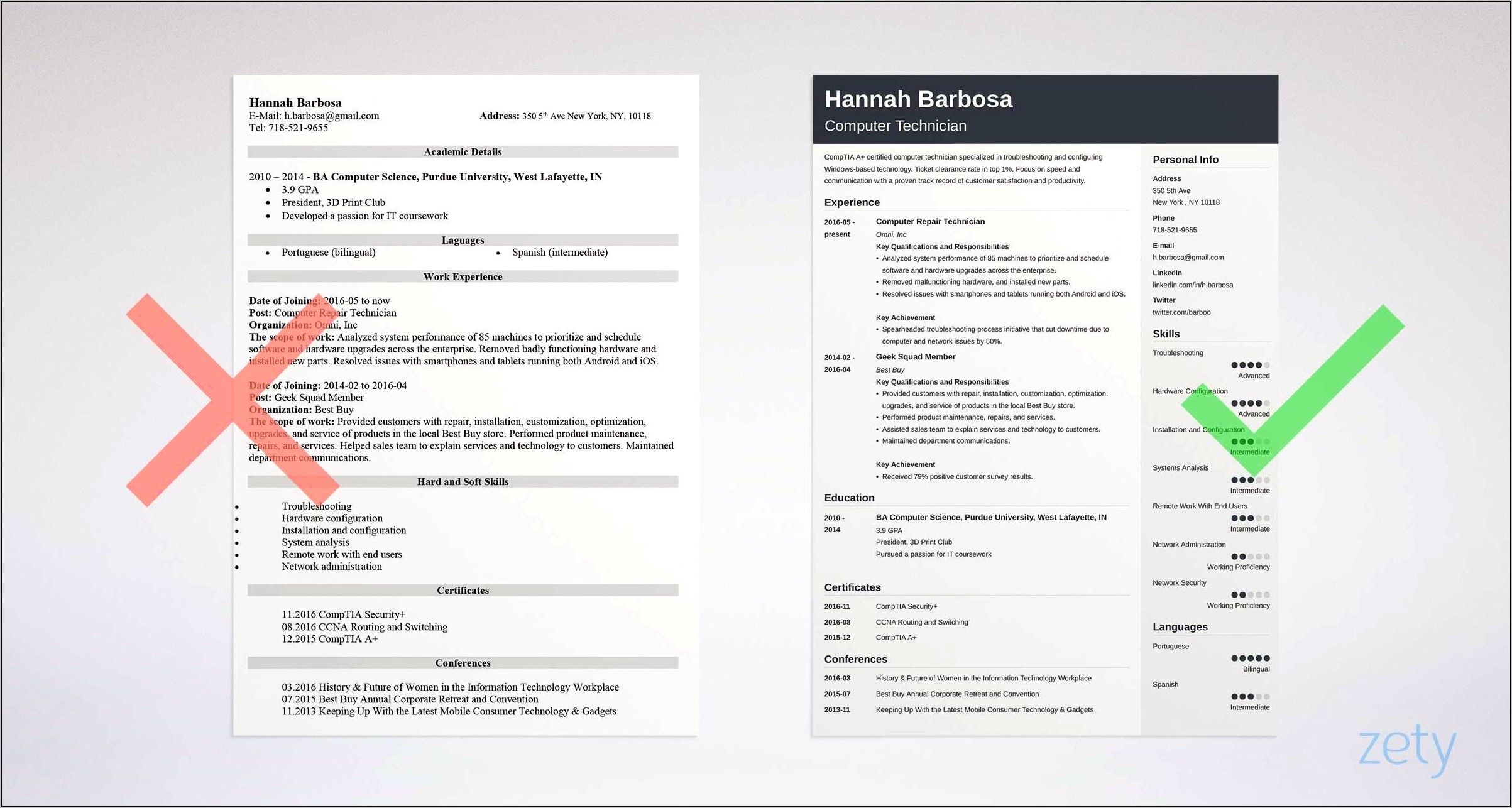 Resume For Computer Technician With No Experience