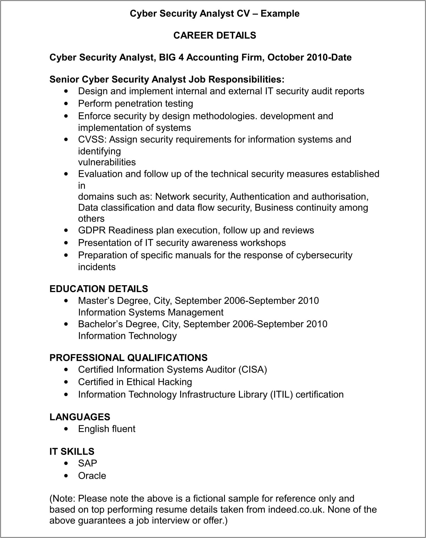 Resume For Cyber Security Analyst Example