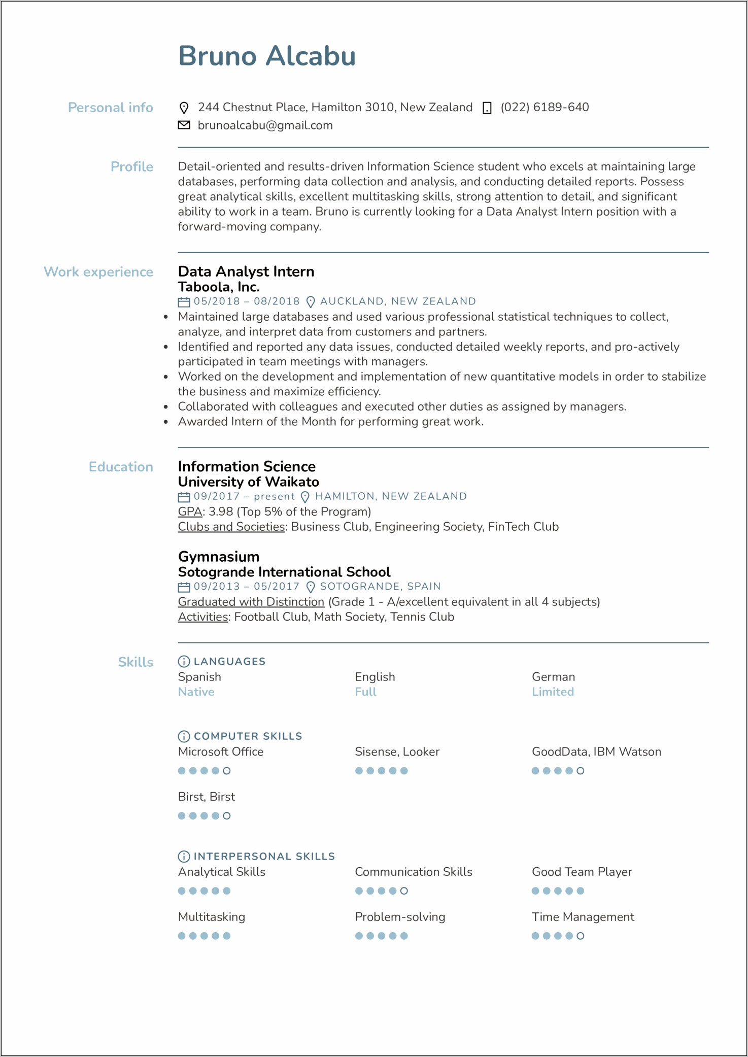 Resume For Data Analyst Internship With No Experience