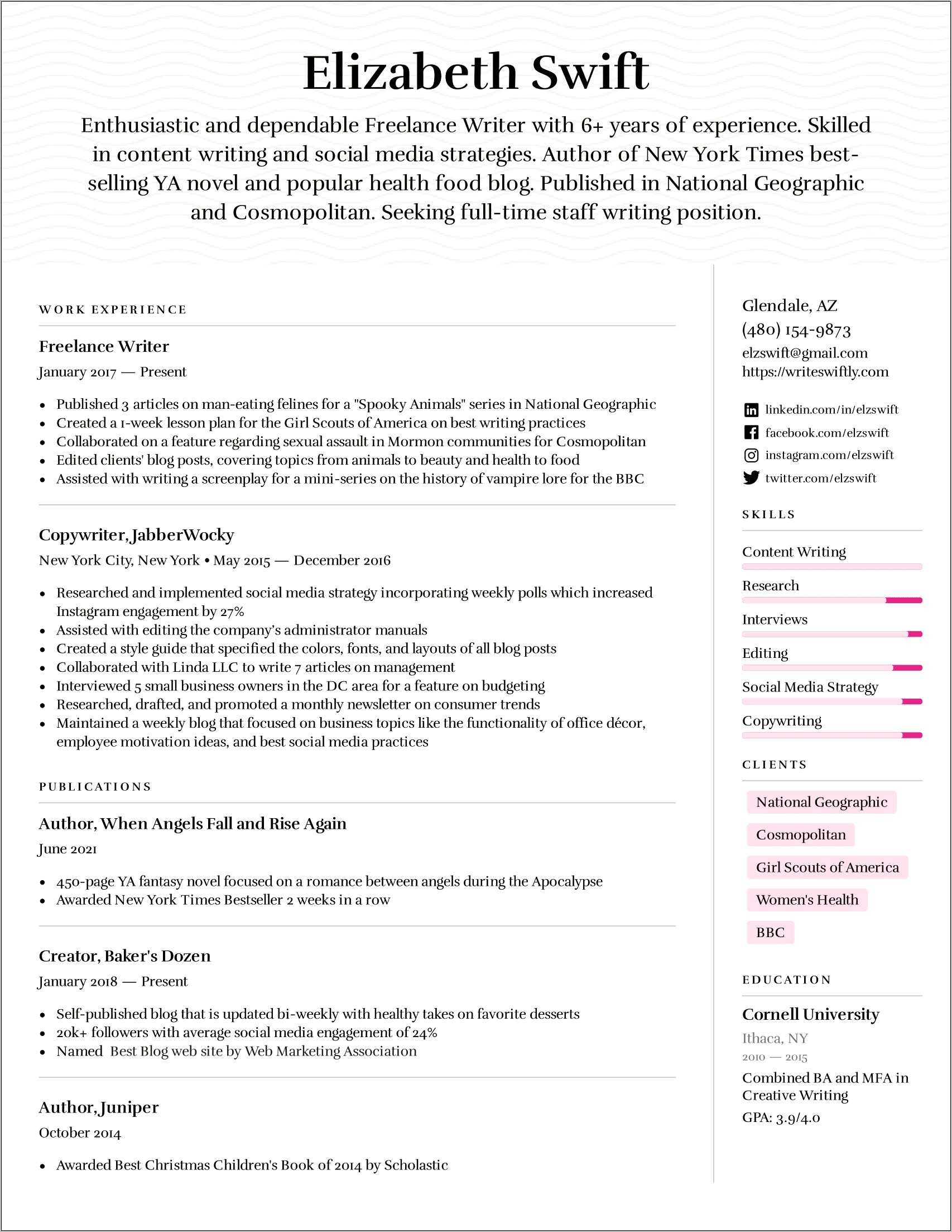 Resume For Freelance Writer Without Experience