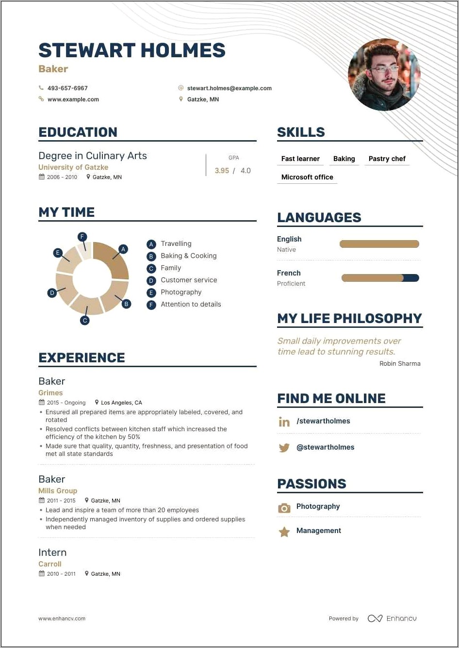 Resume For Pastry Chef Example