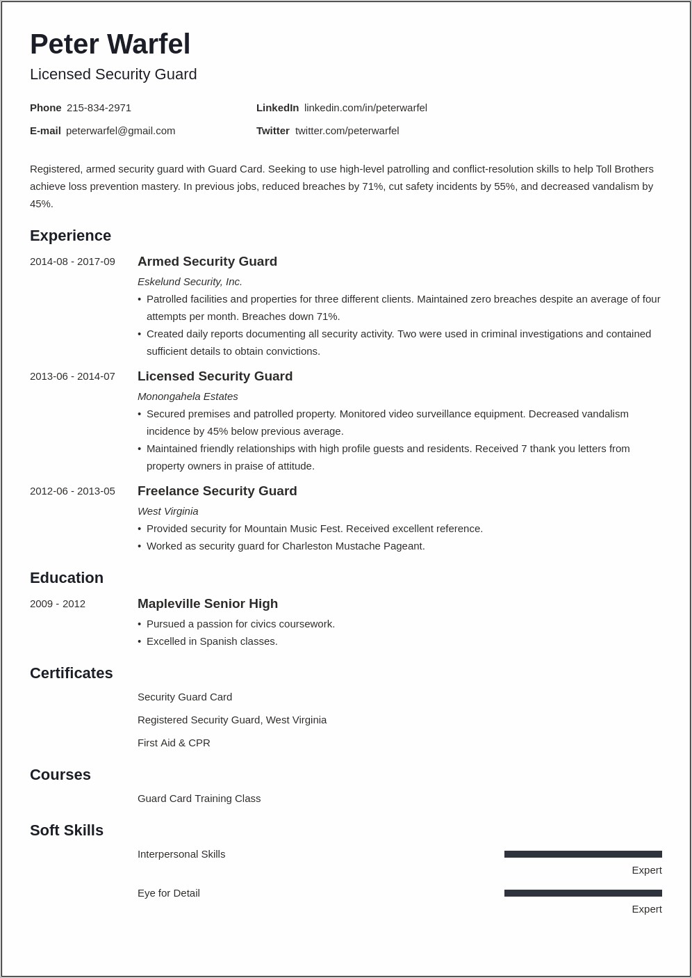 Resume For Security Guard Position With No Experience