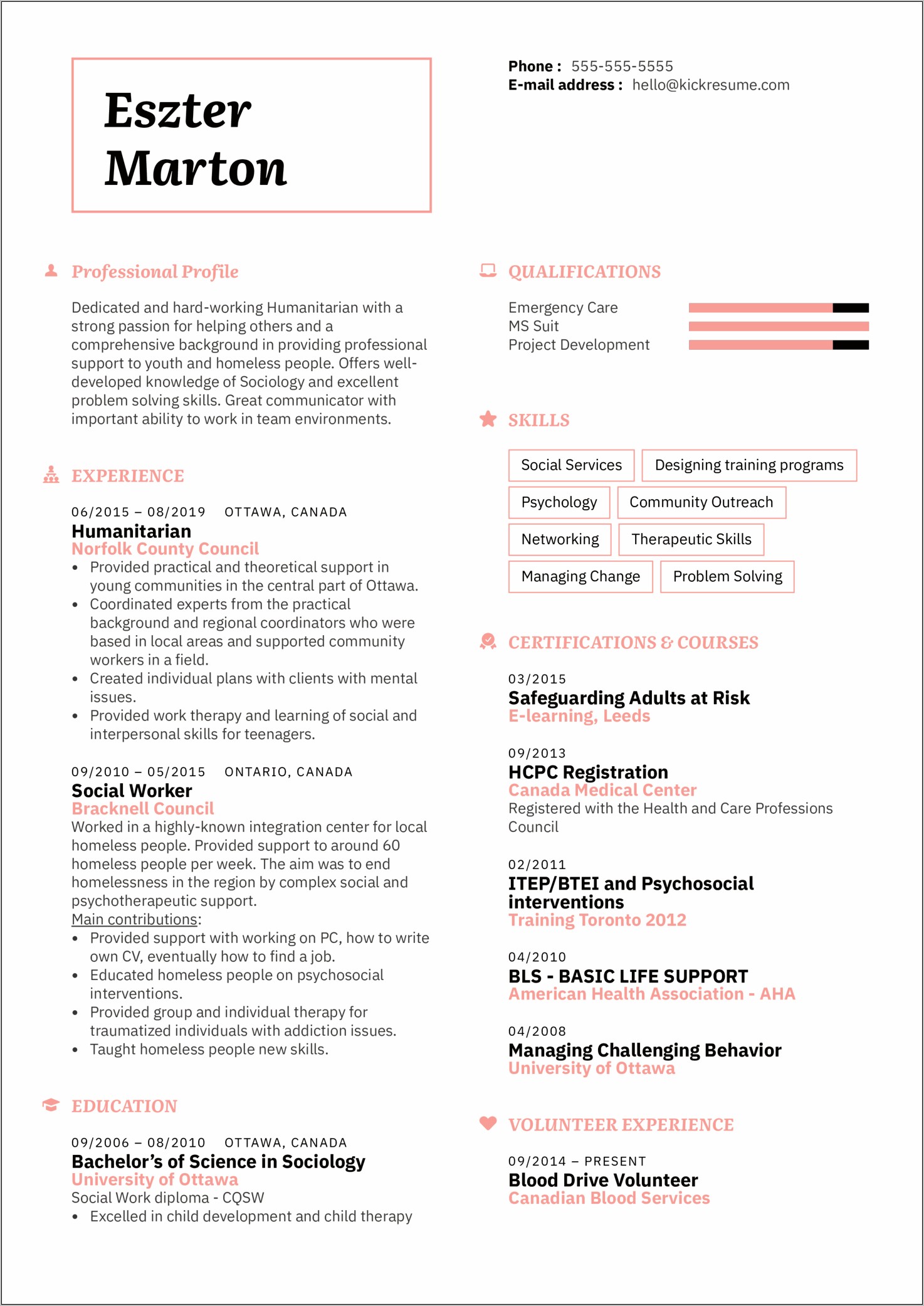 Resume For Working With At Risk Youth