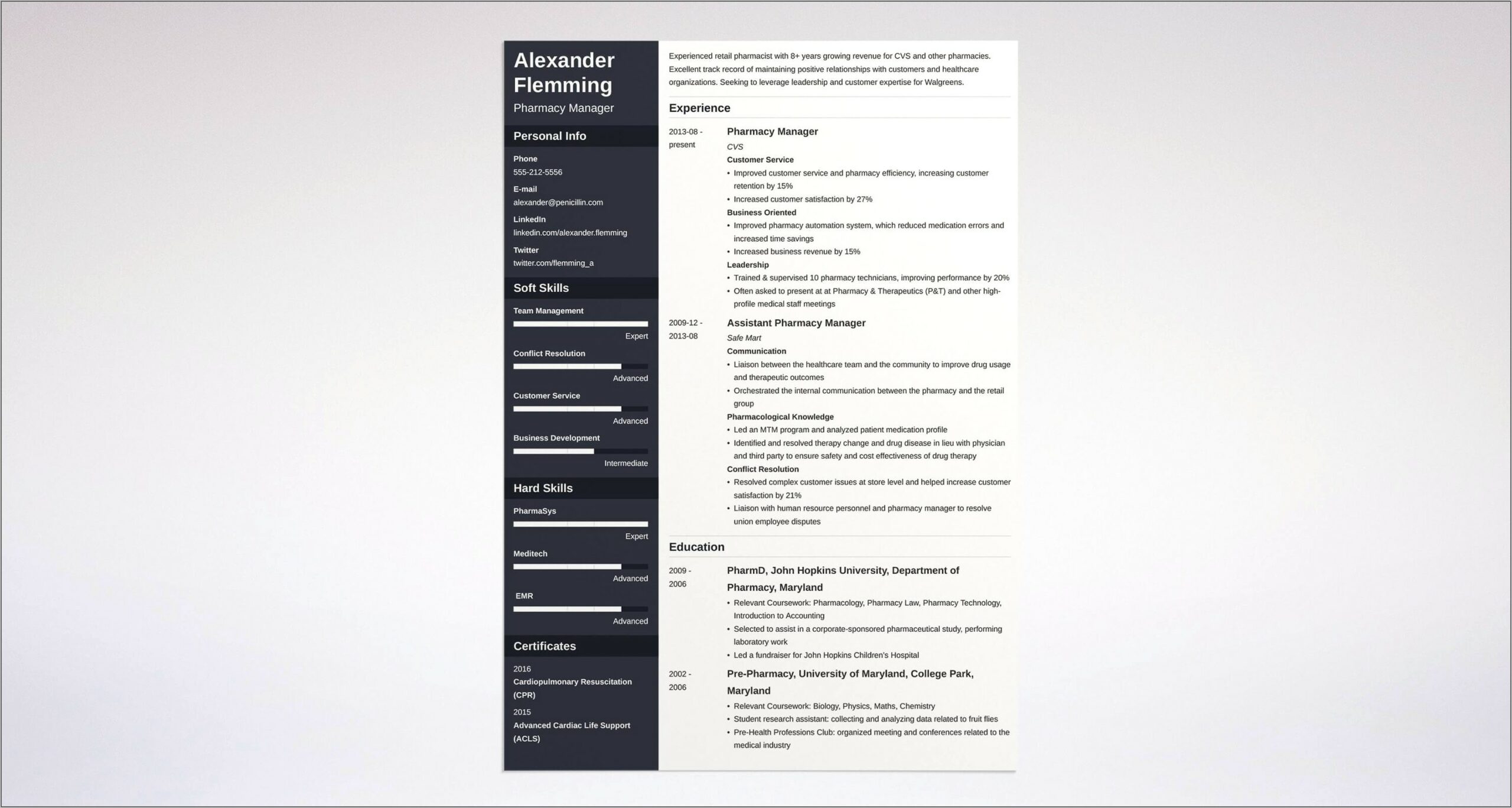 Resume Format For B Pharm Experience