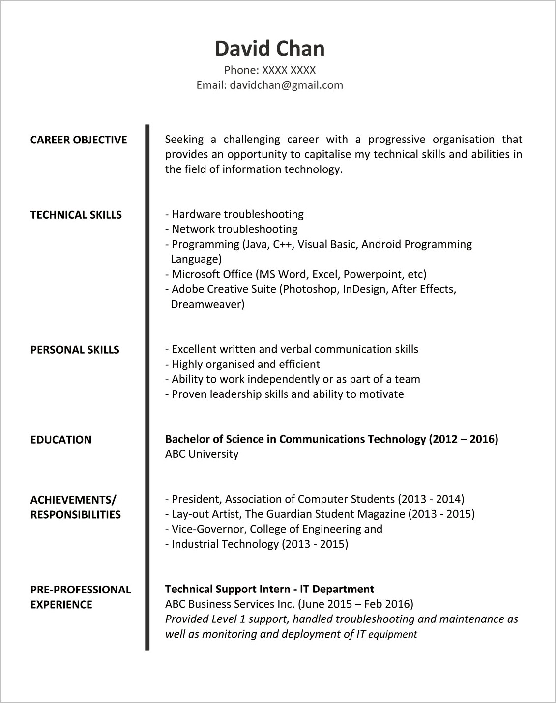 Resume Format For Fresh Graduates With No Experience