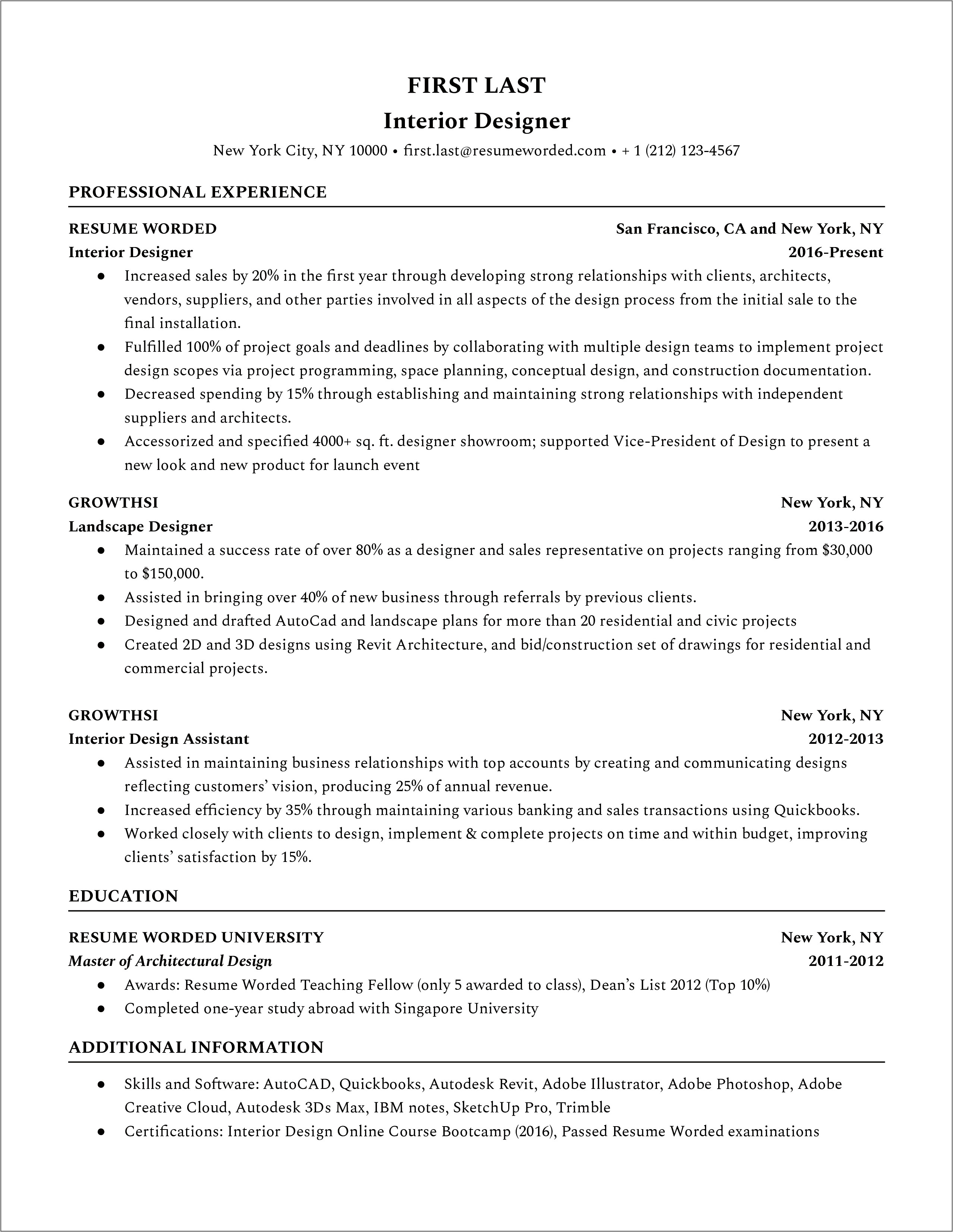 Resume Format For Interior Design Jobs