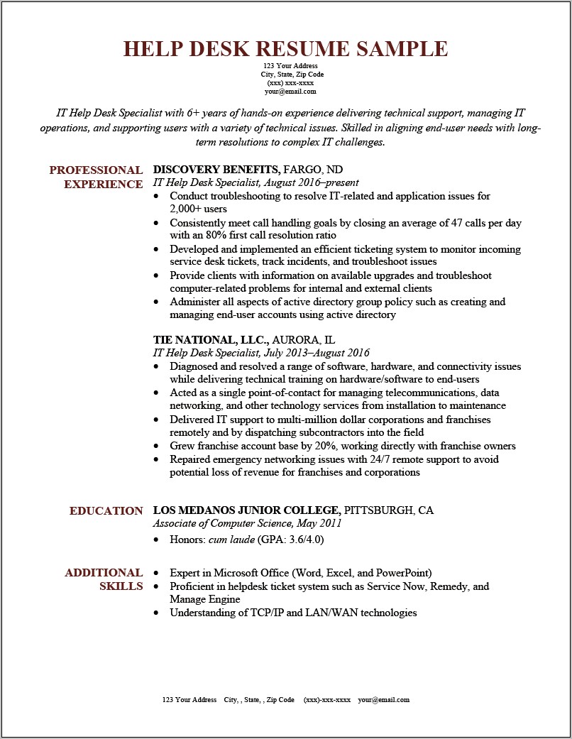 Resume Format For Technical College Instructor Jobs