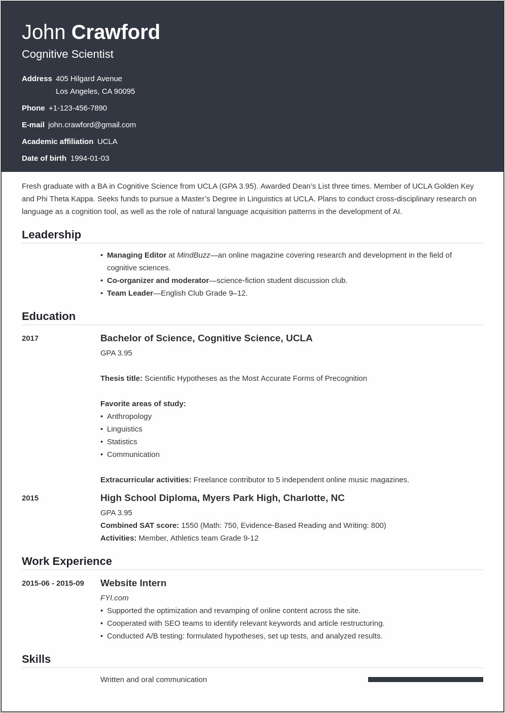Resume Format Malaysia Job Application