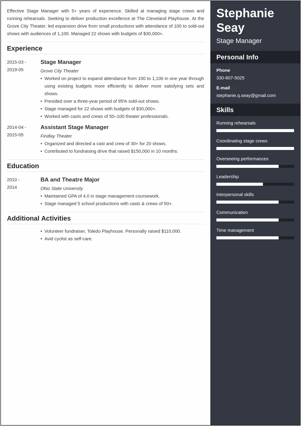 Resume Formats For Assistant Stage Manager