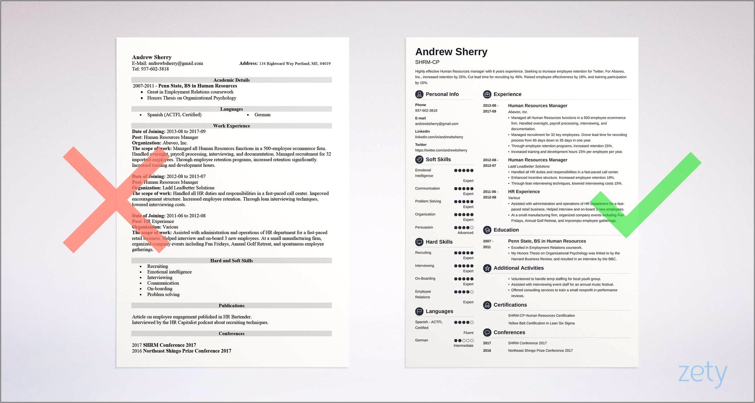 Resume Job Description For Staples Copy And Print