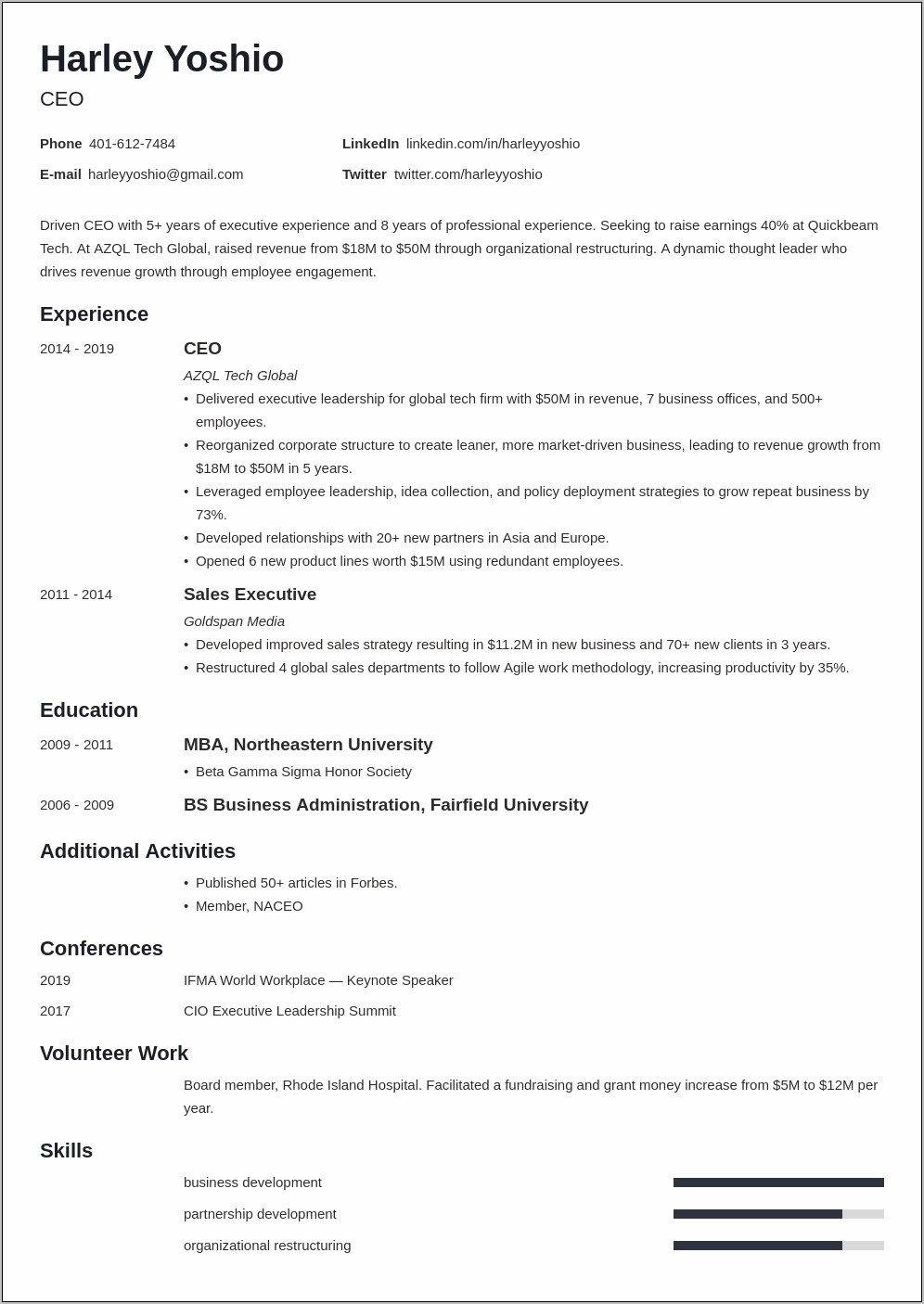 Resume Language For Ceo Job Search