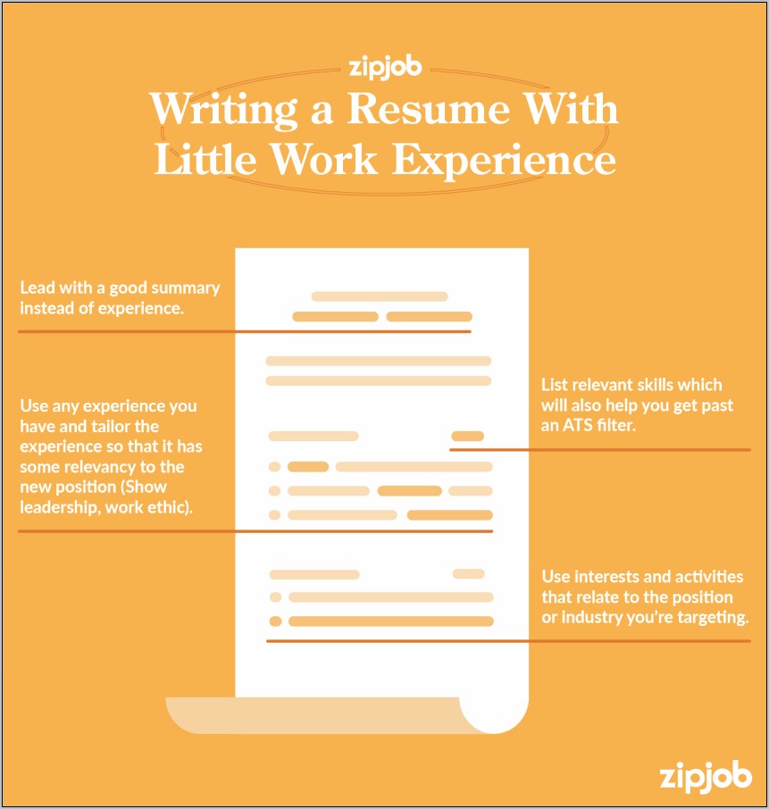 Resume Listing Skills With Little Experience