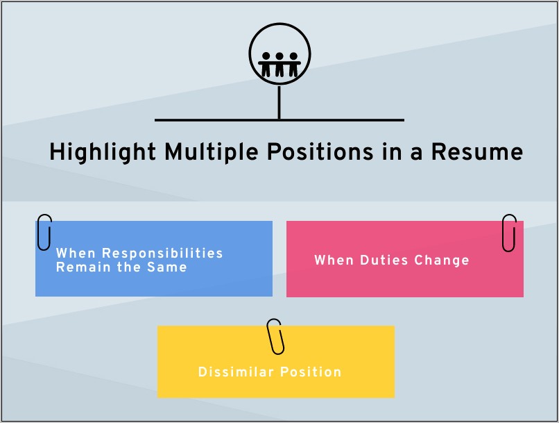 Resume Multiple Jobs Same Company Same Responsibilities