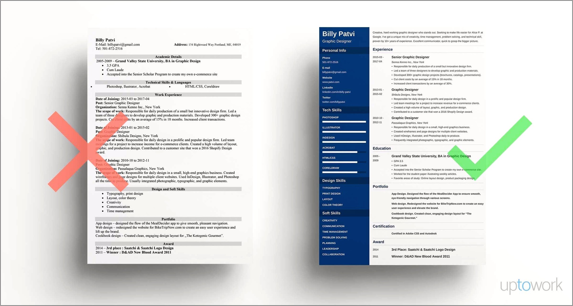 Resume Objective Examples For Graphic Designer