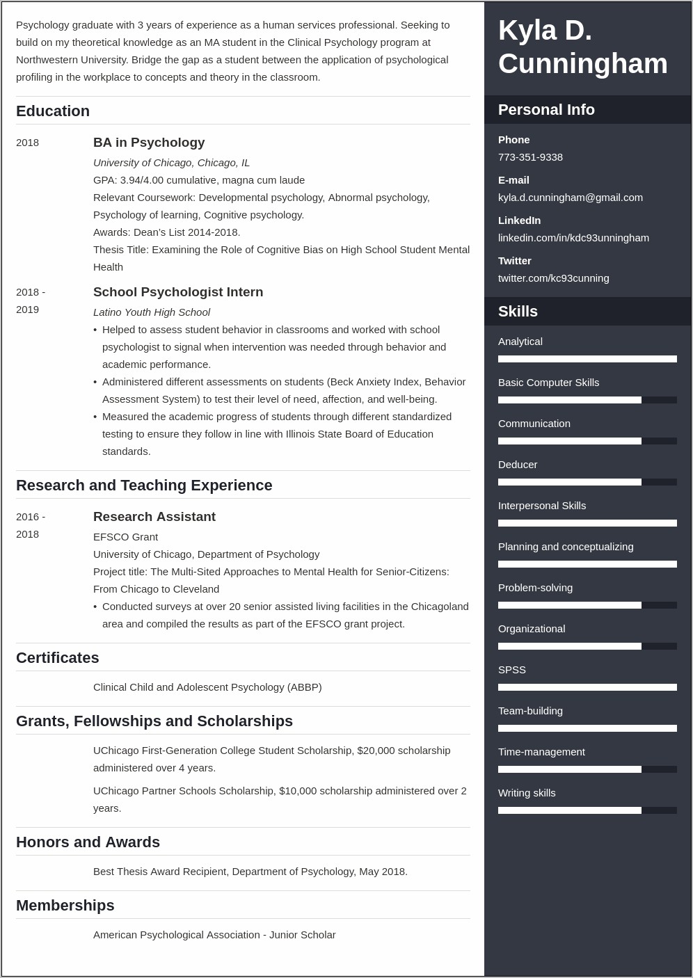 Resume Objective For Grad School Application