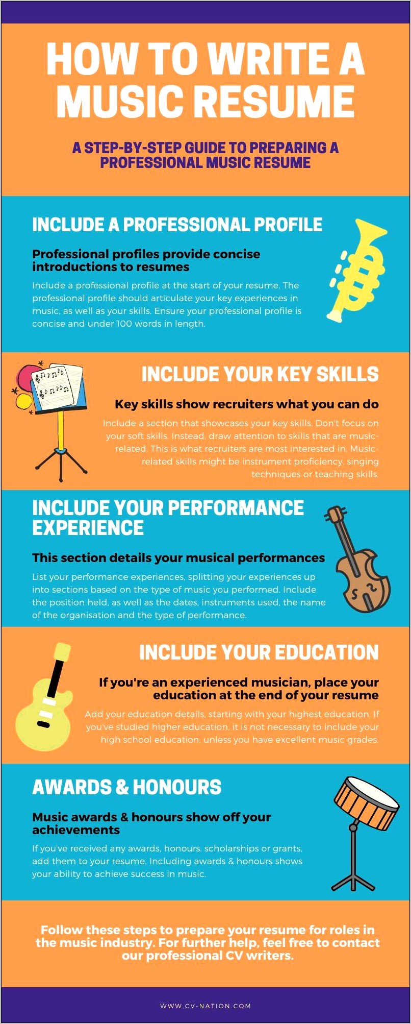 Resume Objectives For Working In Music Shop