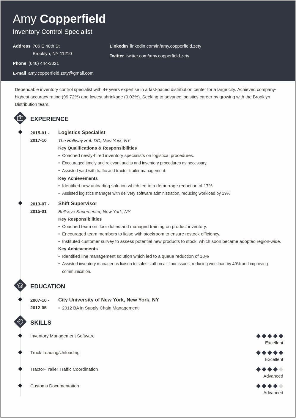 Resume Of Transport And Logistics Manager