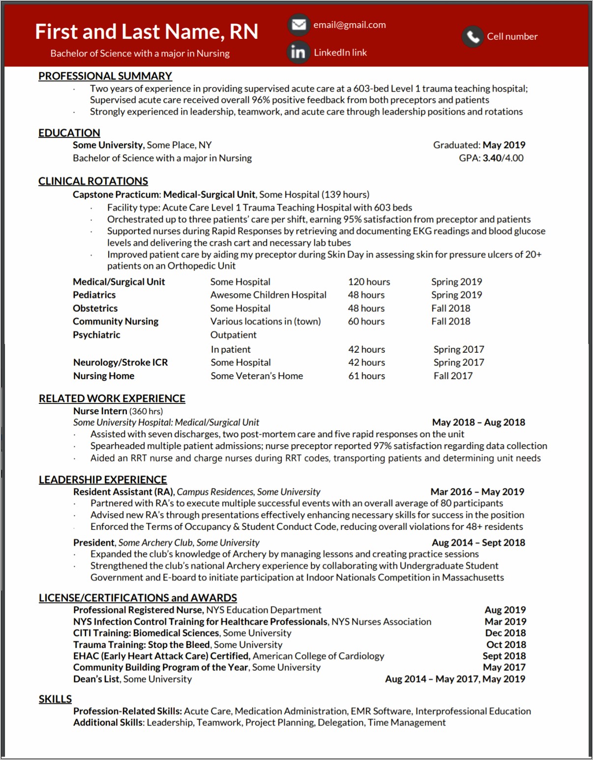 Resume Professional Summary New Grad Registered Nurse