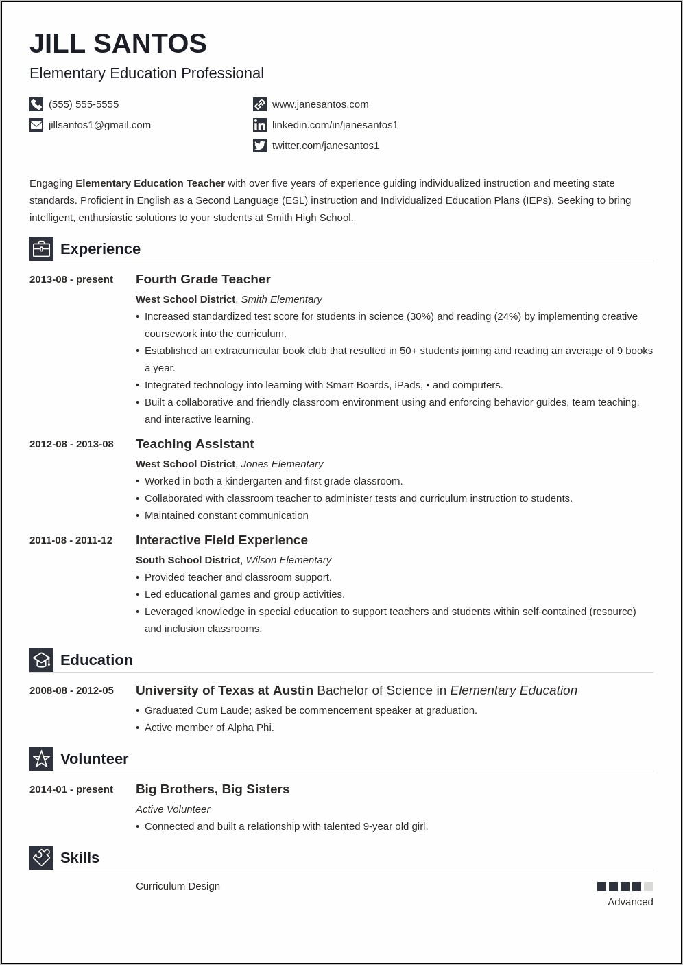 Resume Profile Examples For Teachers