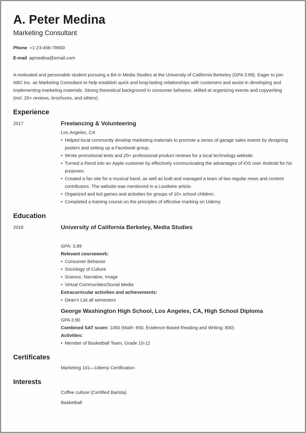 Resume Profile Samples With No Work Experience