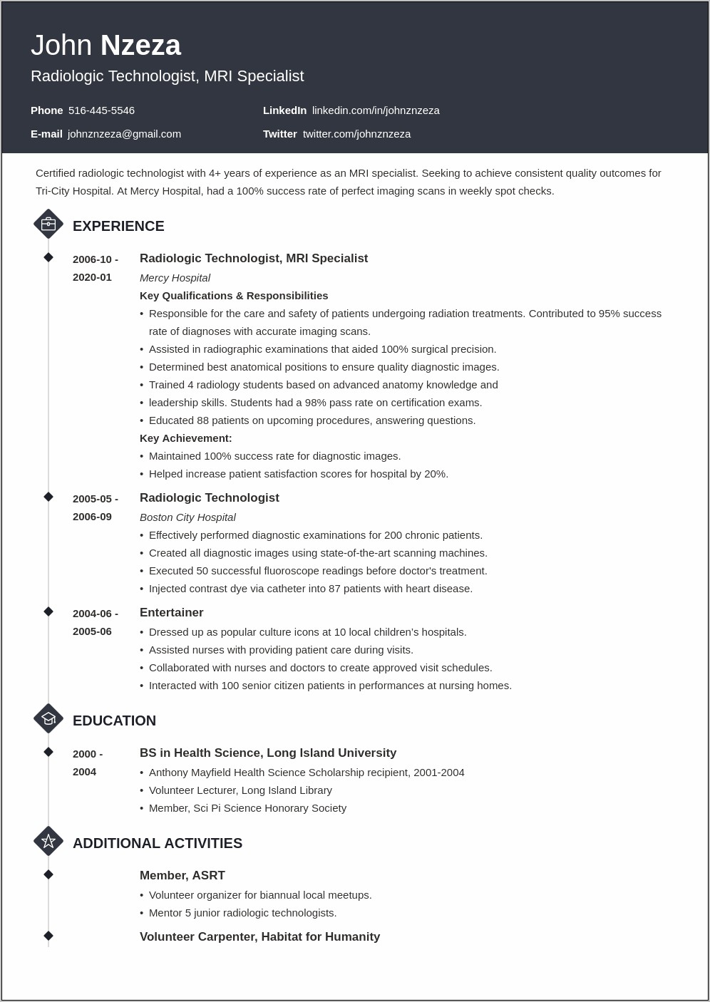 Resume Profile Summary Of Radiologic Technologist