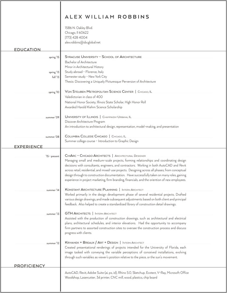 Resume Retail Experience For Working In A Library