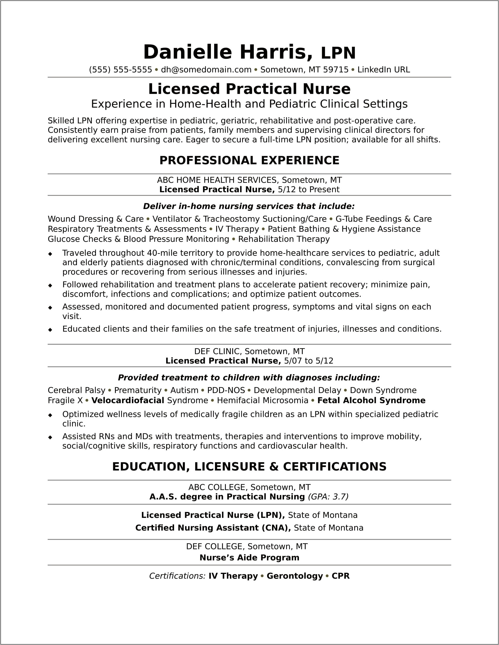 Resume Sample For Lvn Nurse