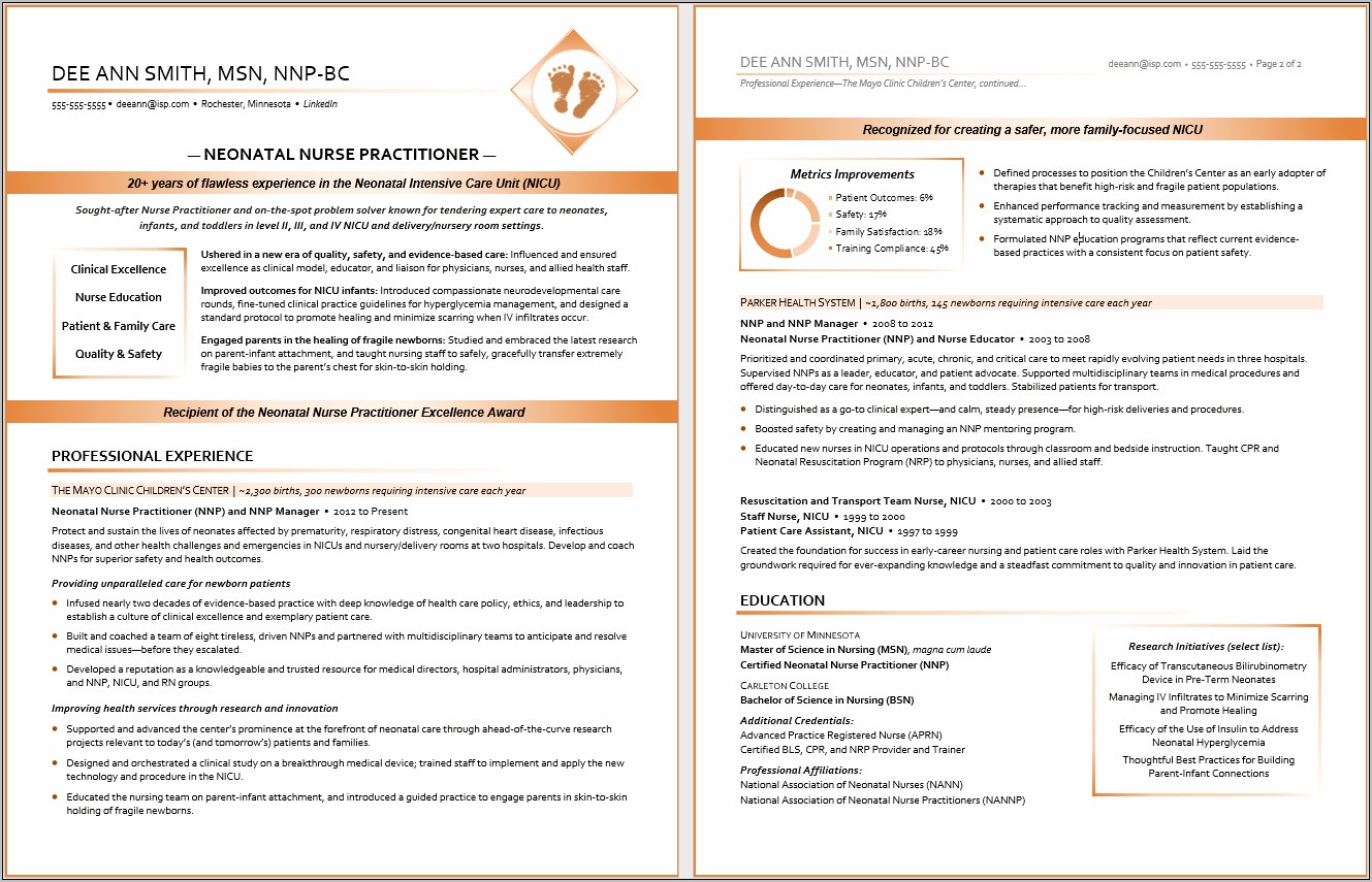 Resume Sample For Vice President In Risk Management