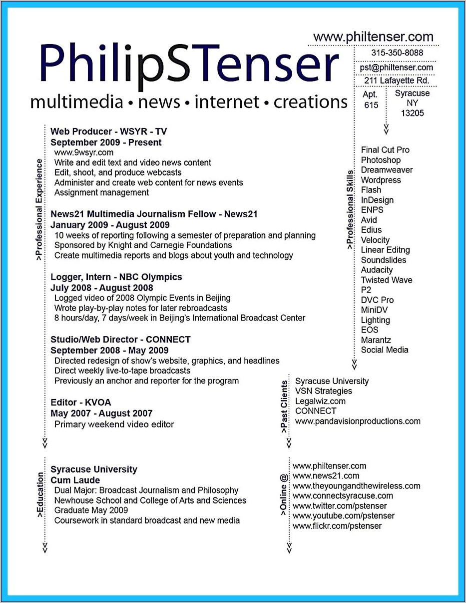 Resume Sample From An Admissions Officer