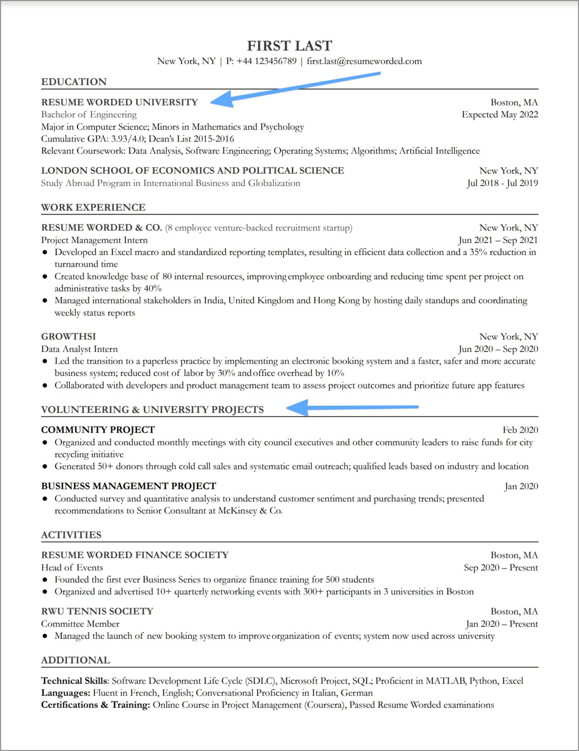 Resume Samples And Examples For Entry Level Jobs