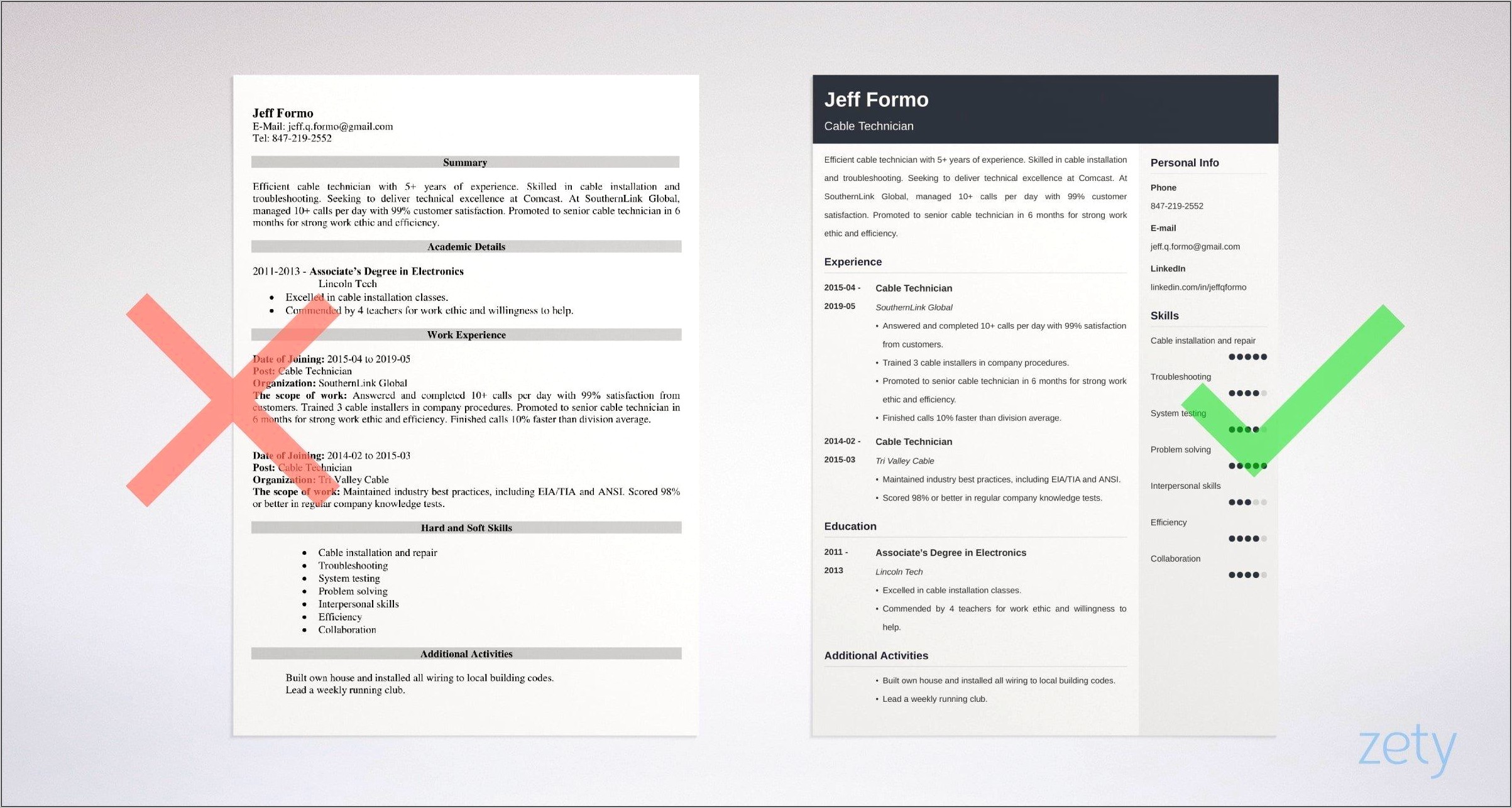 Resume Samples Of Cable Assemblers