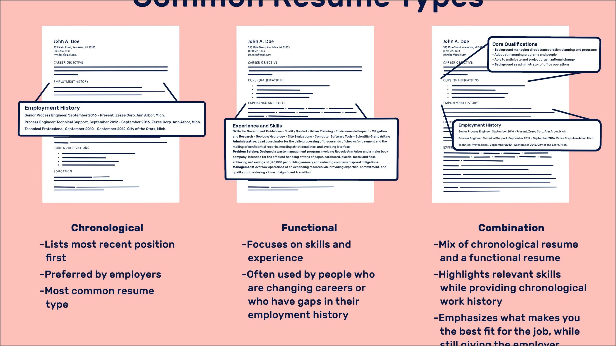 Resume Template For Multiple Jobs