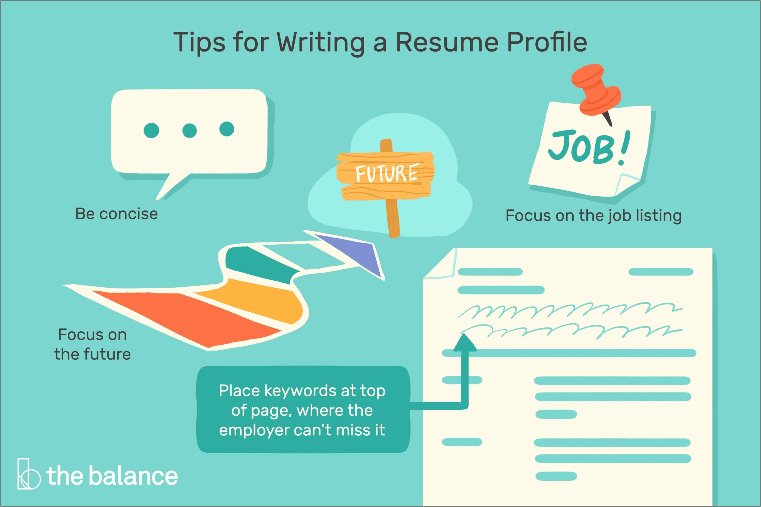 Resume Writing Job Application Example