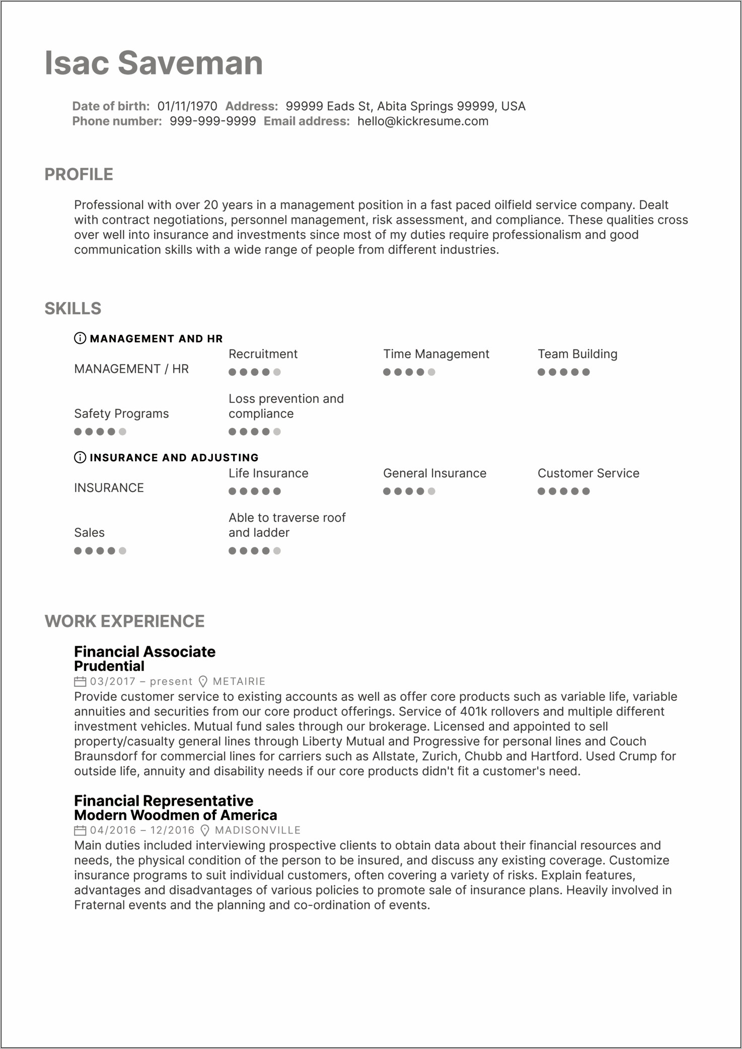 Sample Compliance Risk Assessment Resume